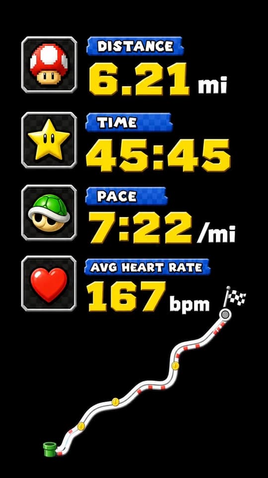 The same run's stats and route as a transparent overlay PNG