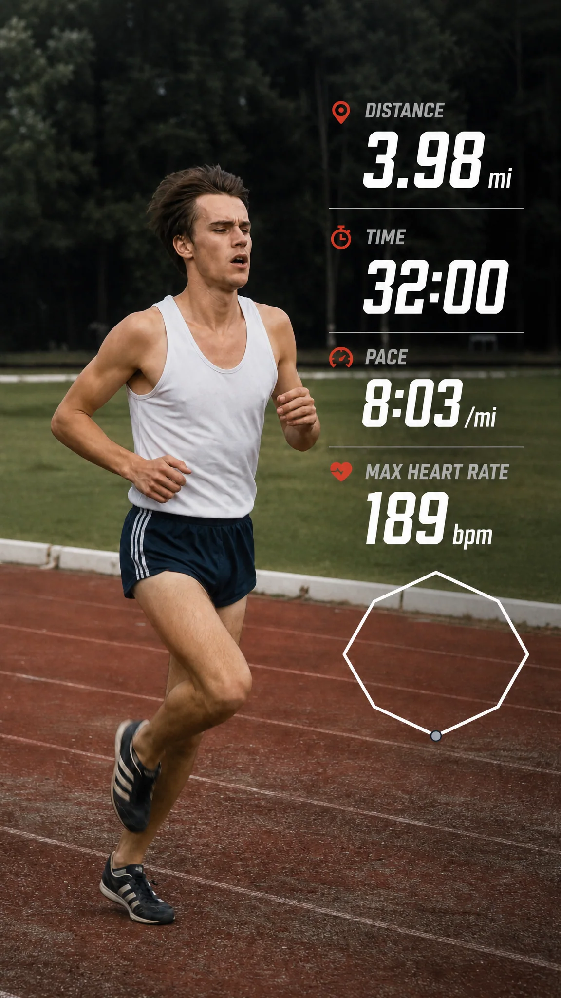 Drop example in the Athlete Archive style