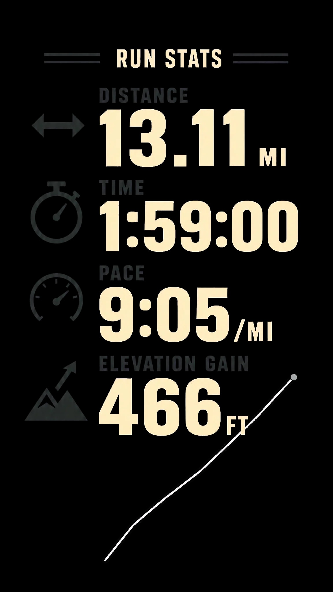 Overlay example in the Trailhead style