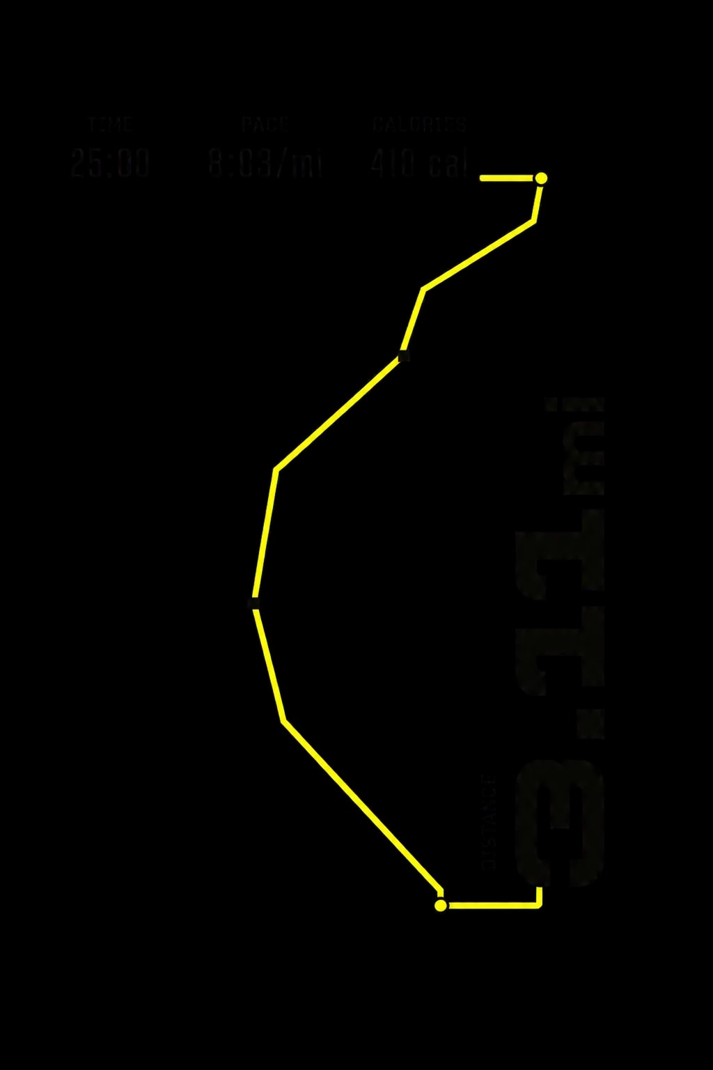 Overlay example in the Signal Current style