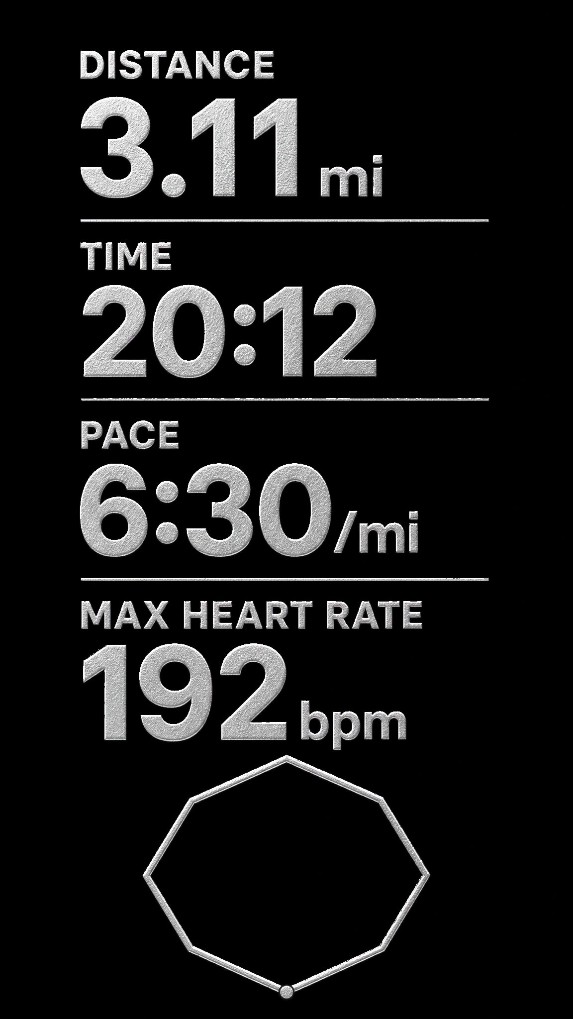 Overlay example in the Foil style