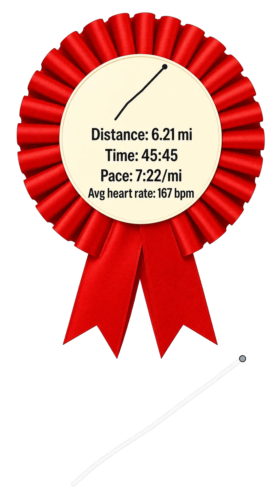 Overlay example in the Ribbon style