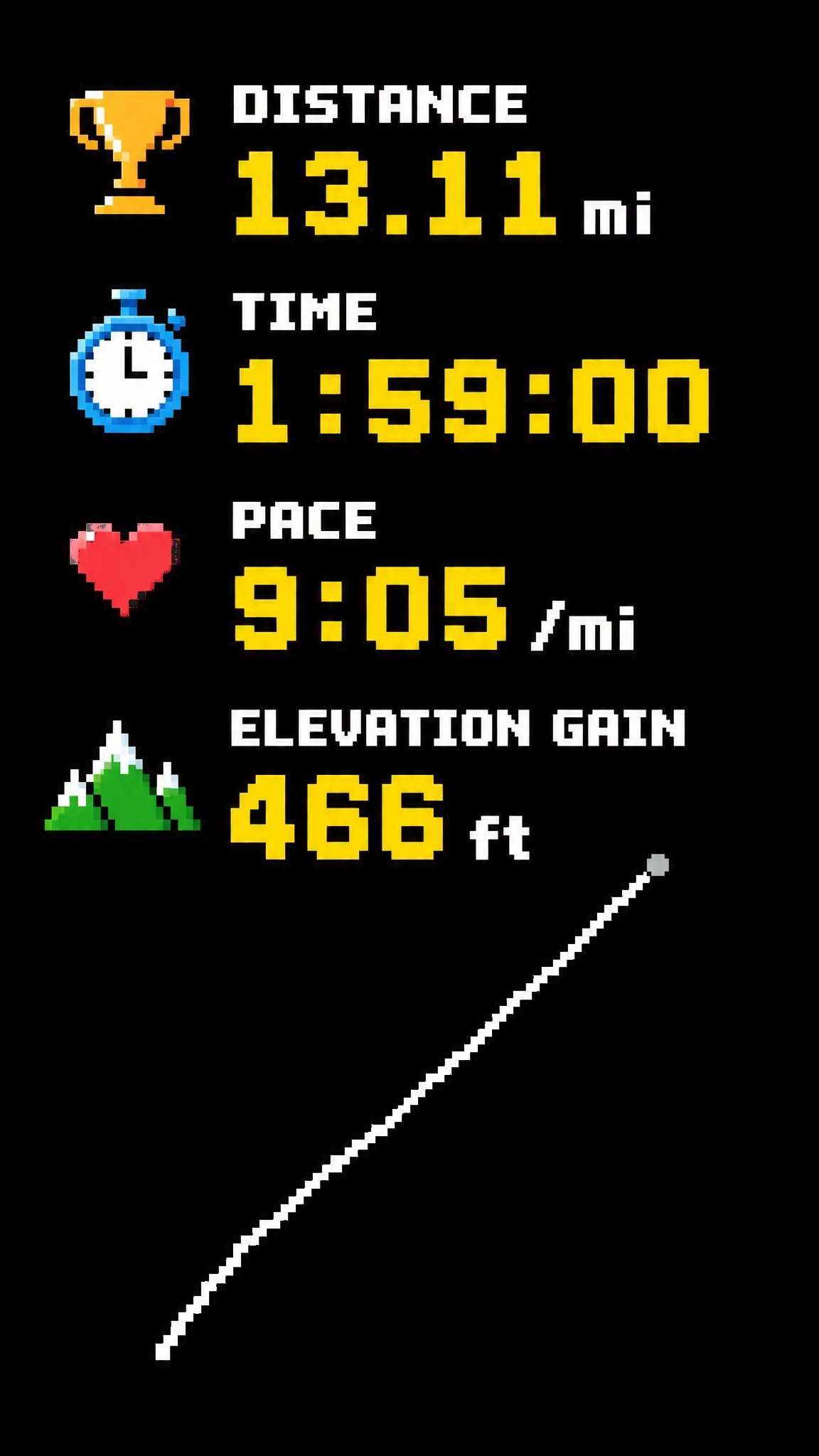 Overlay example in the Arcade 8-Bit style