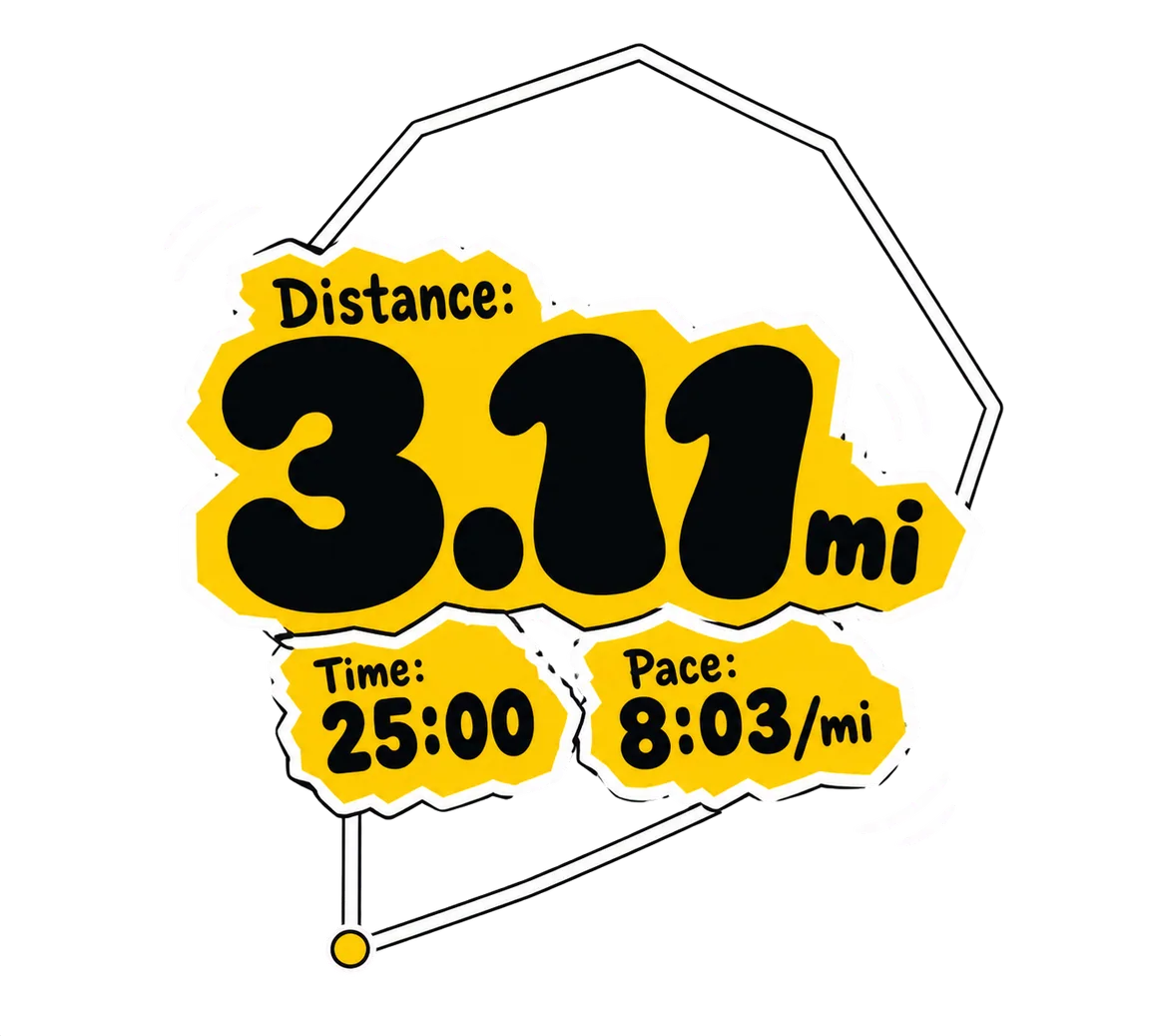 Overlay example in the Yellow Burst style
