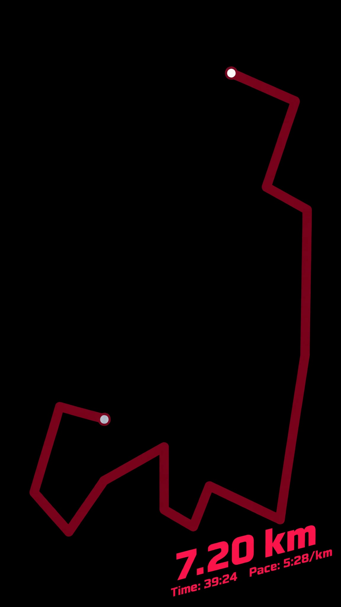 Overlay example in the Afterglow style