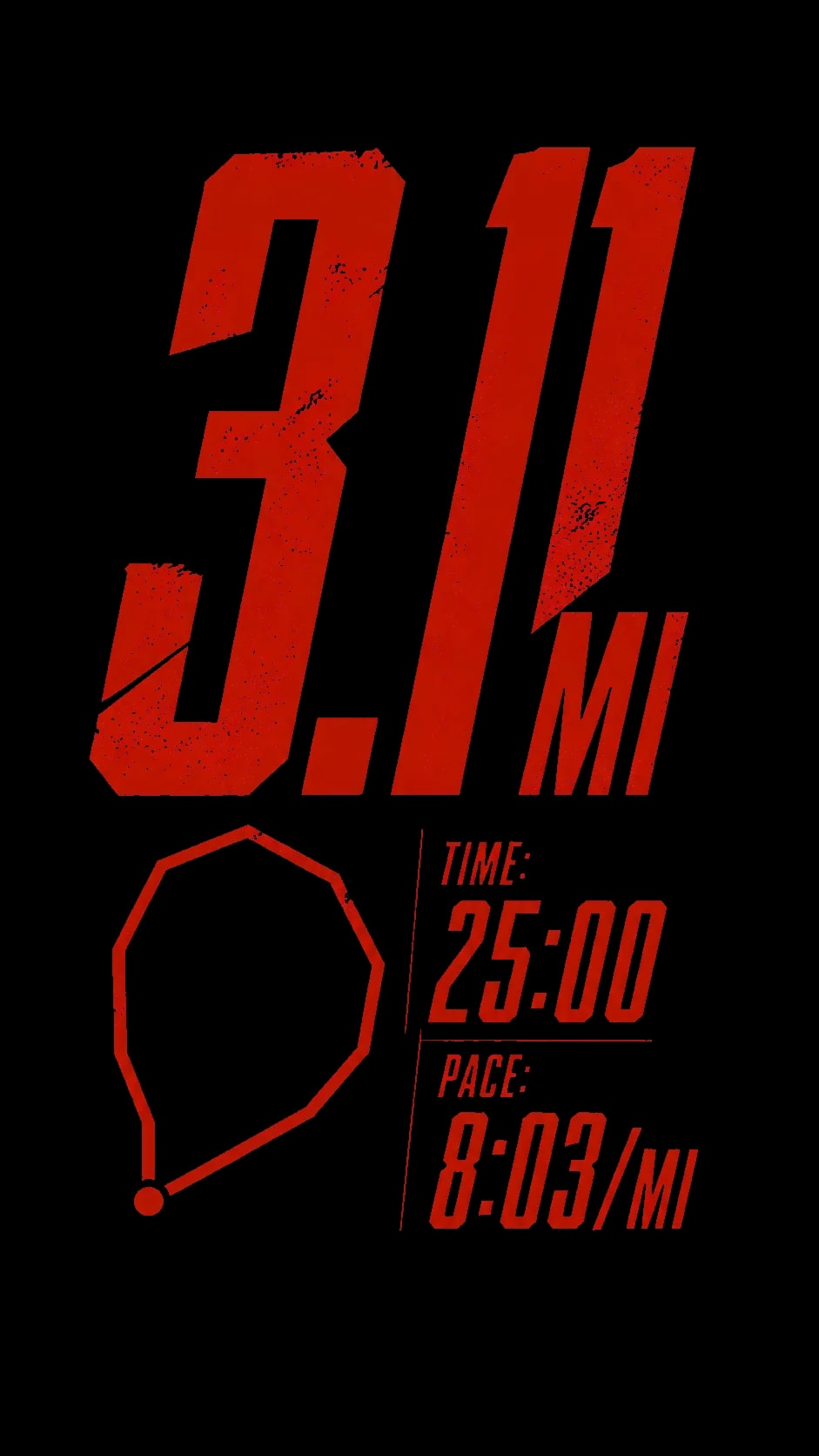 Overlay example in the Concrete Pace style