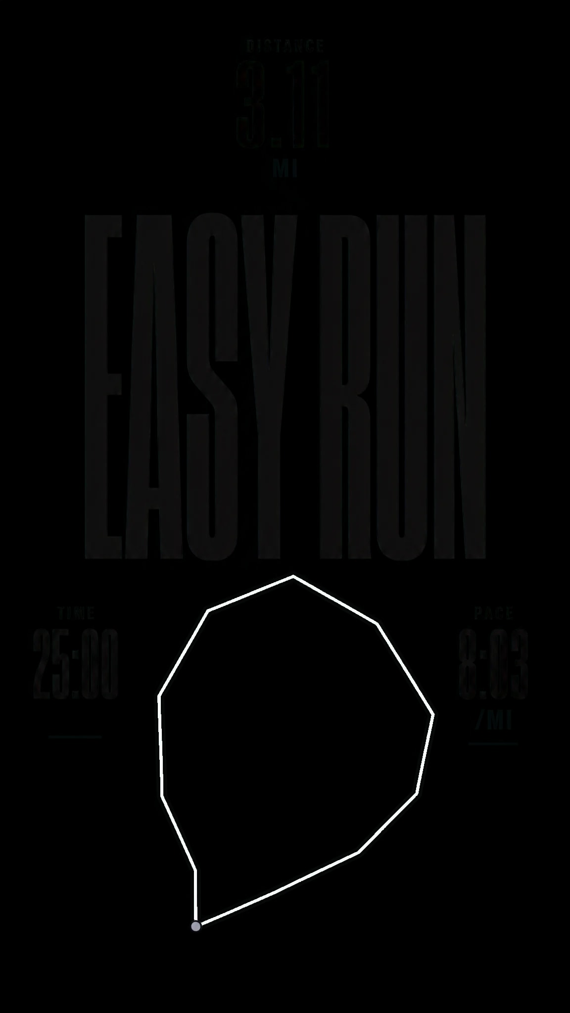 Overlay example in the Easy Run style
