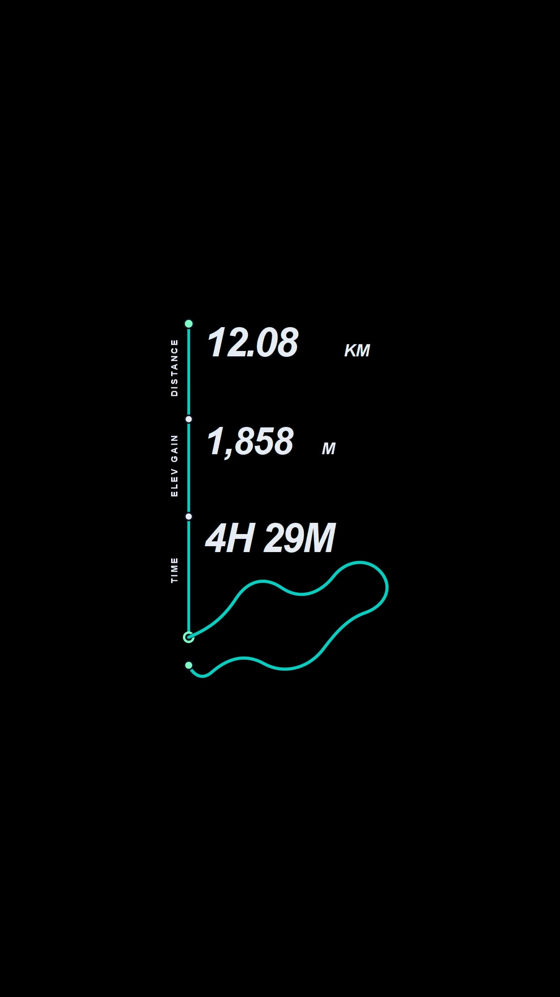Overlay example in the Axis Echo style