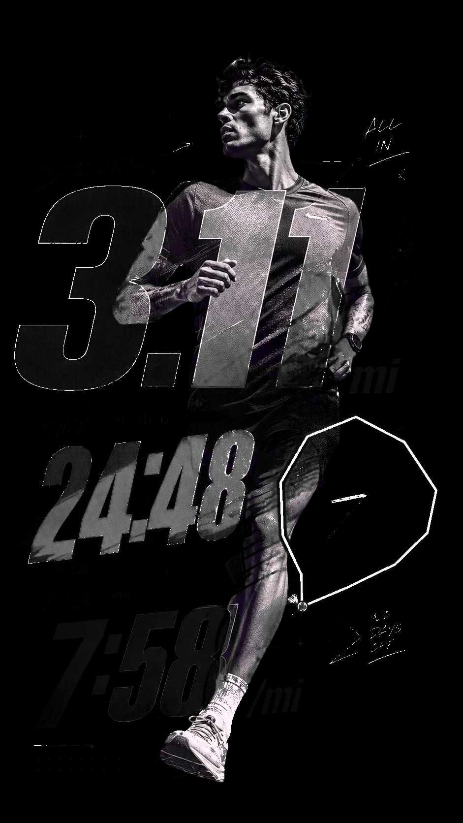 Overlay example in the Hyper Athlete Collage style